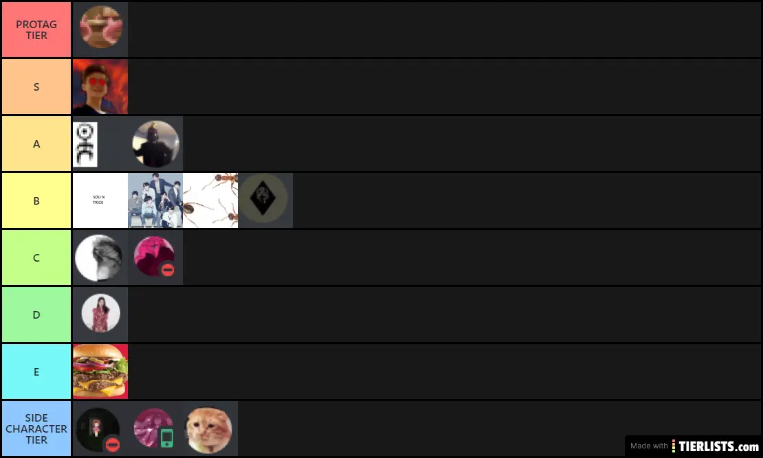 TRANSMANGA TIERLIST