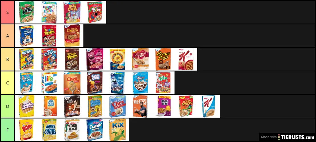 Tristan's Cereal Rankings