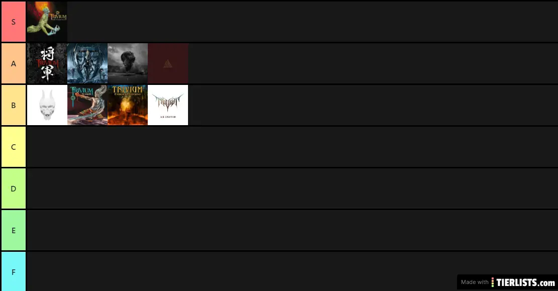 Trivium albums tier list 2.0