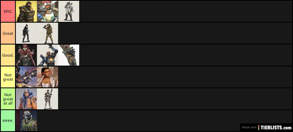 True apex tier list (From a player with a kill record of 17)