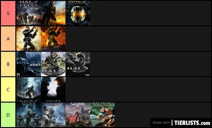 halo games in order of story