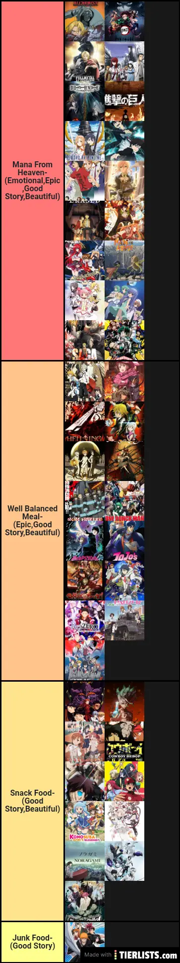 True Tier List