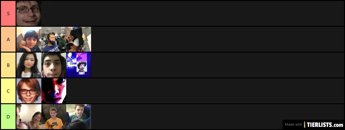 tryhard tier list