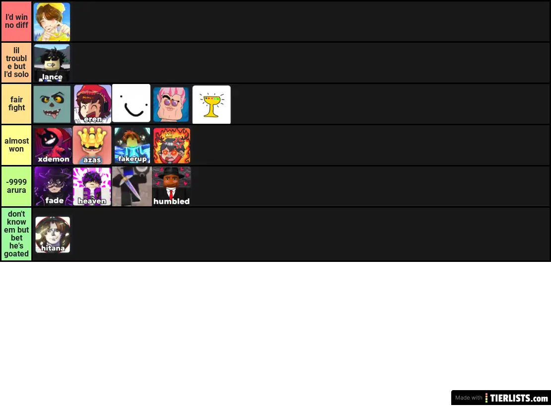 tsb youtubers I'd beat in a 1v1