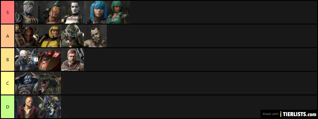 Quake Champions Characters Tier List Source Tier List