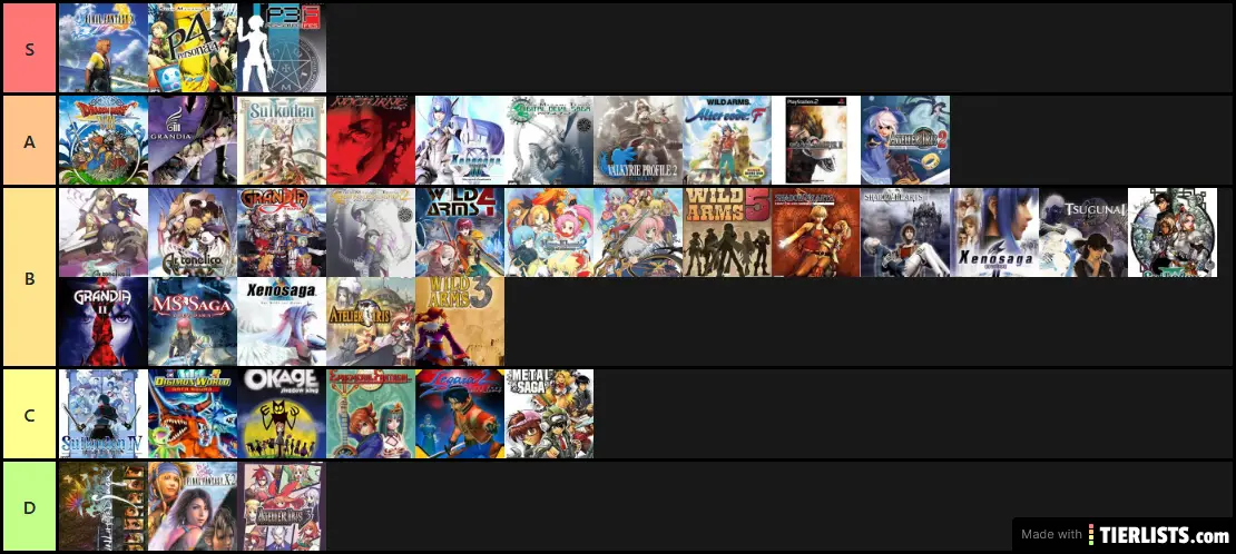 Turn Based Rpg S Ps2 Tier List Tierlists Com