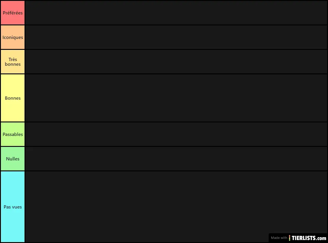 Tv Shows Tier List Tierlists The Best Porn Website