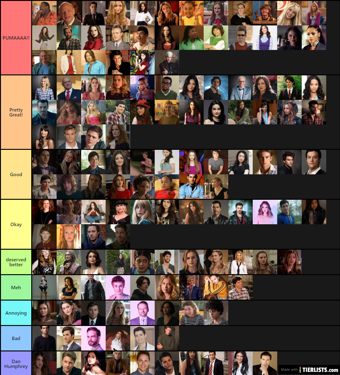 Tv Show Characters 1 Tier List Tierlists Com