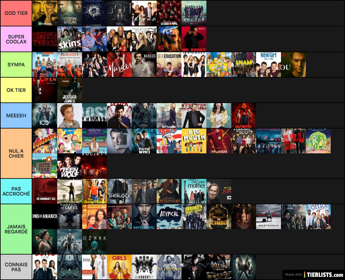 Create A 90s Tv Shows Tier List Tiermaker Vrogue