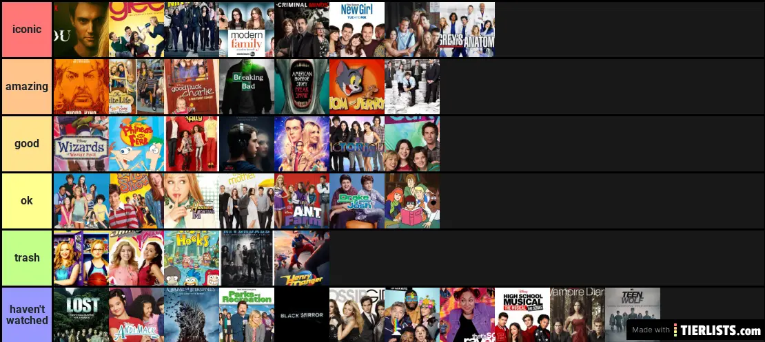  tv Shows Tier List TierLists