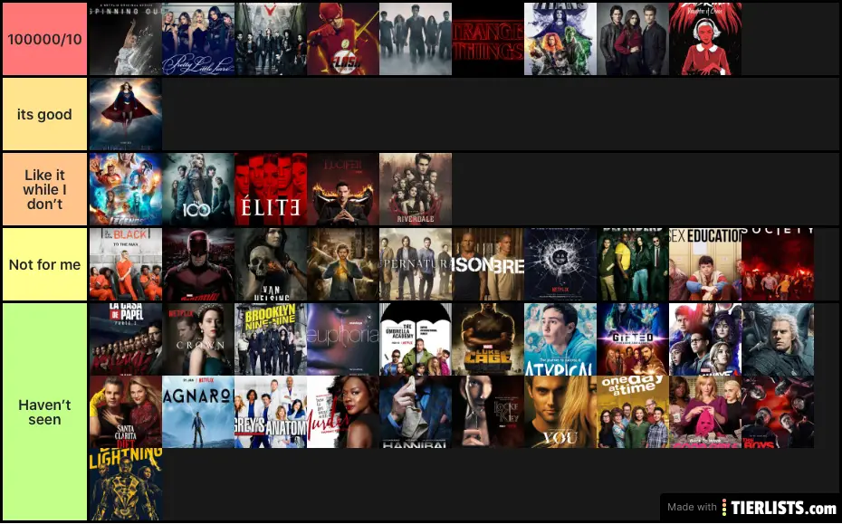 Tv shows I watch
