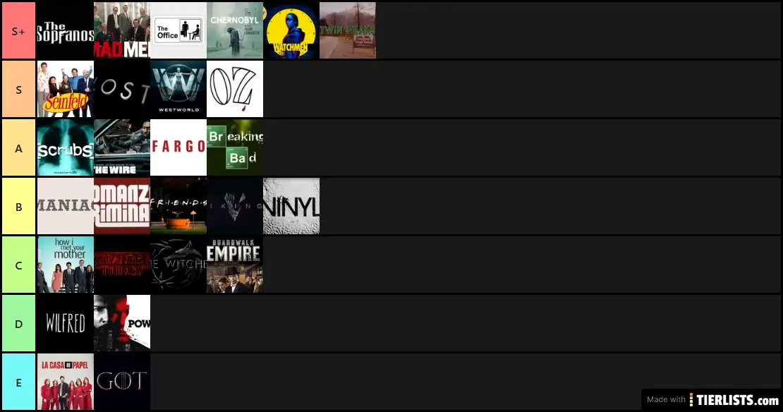 TV Shows Tier List