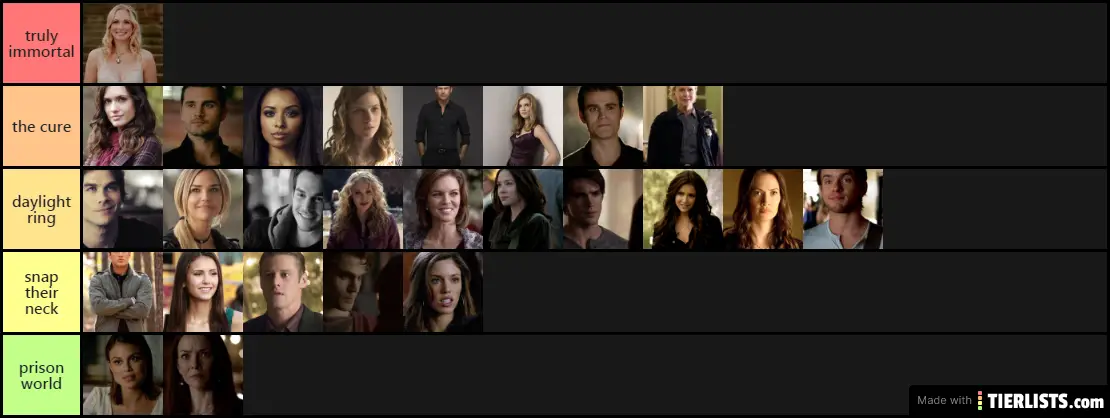 tvd