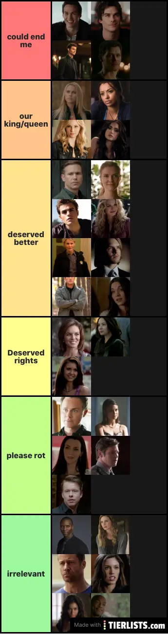 TVD characters