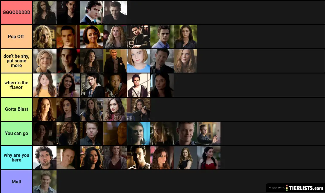 TVD tier list