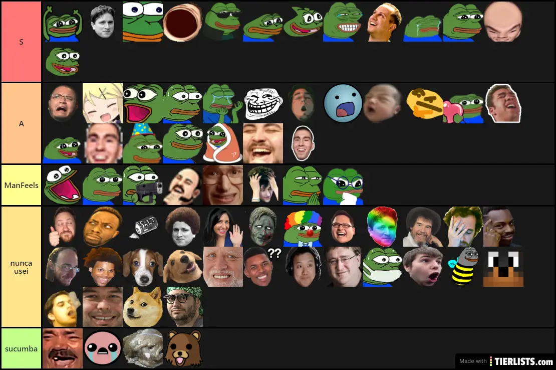 Twitch Emotes Tier List TierLists