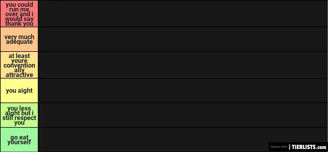 twitters white boi of the month tier list