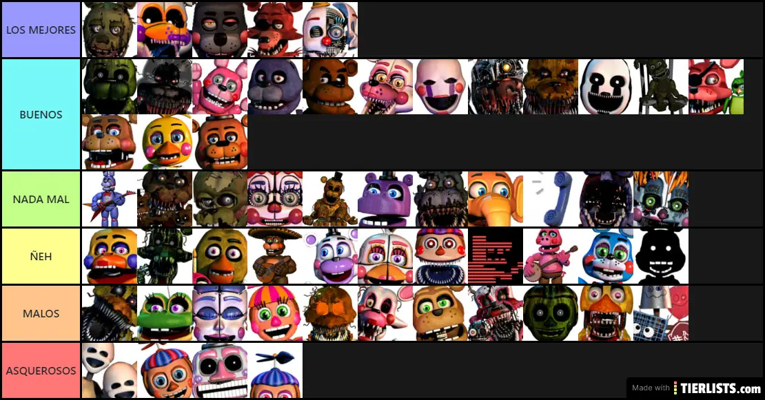 UCN Characters