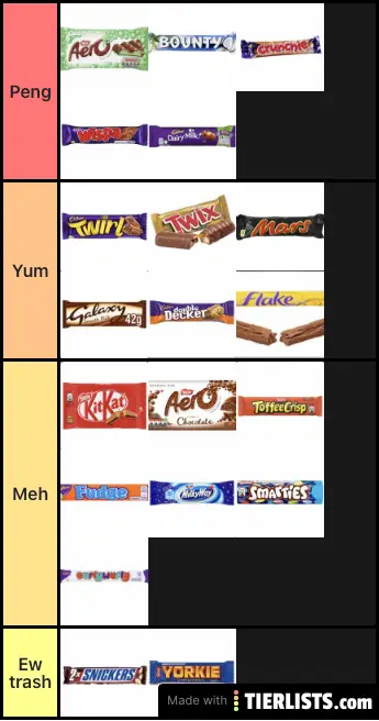 UK chocolate bars