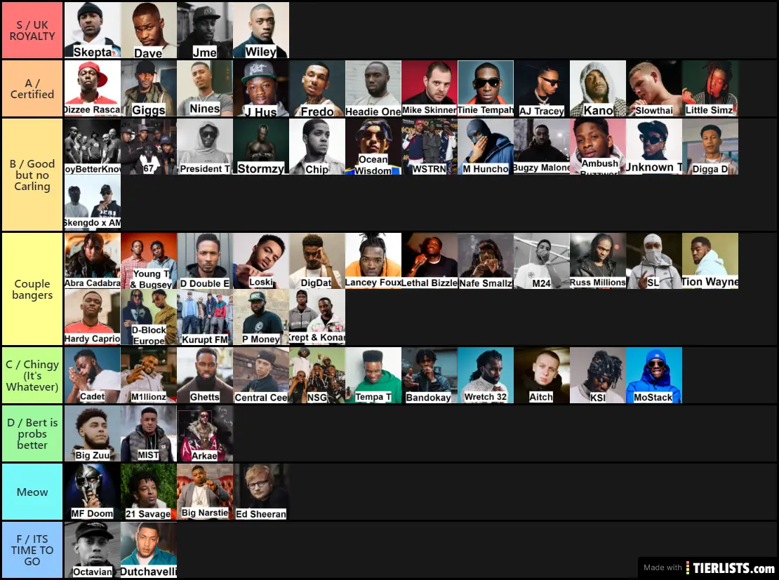 UK rappers