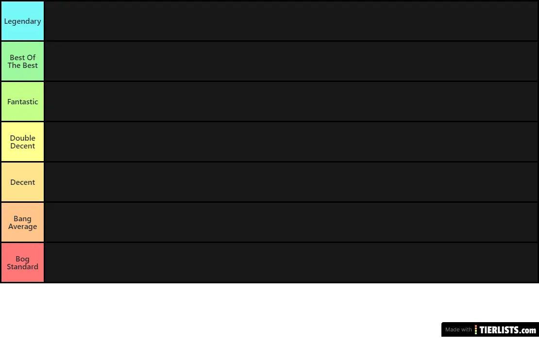 UK Rides Tier List