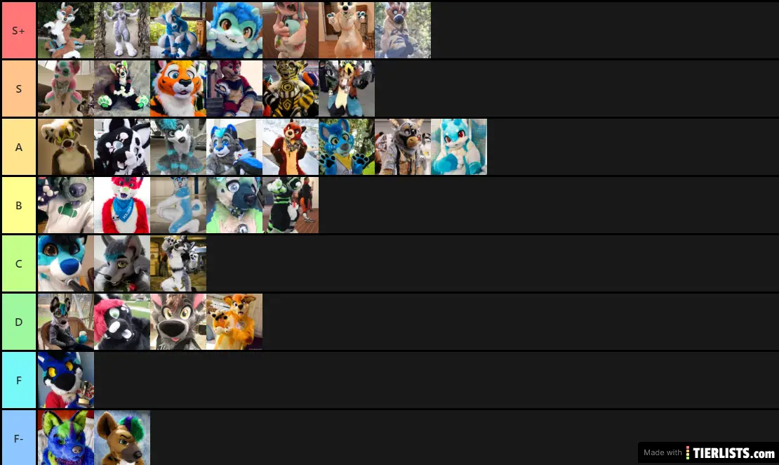 Ultimate Fursuiters Tier List