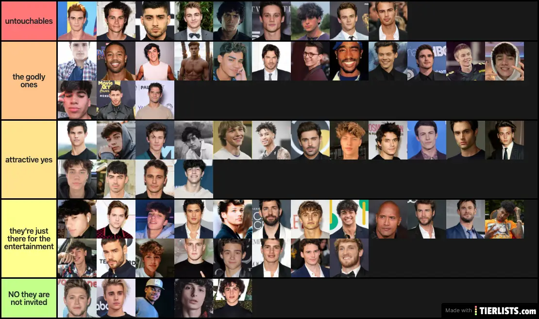 ultimate list of hot men