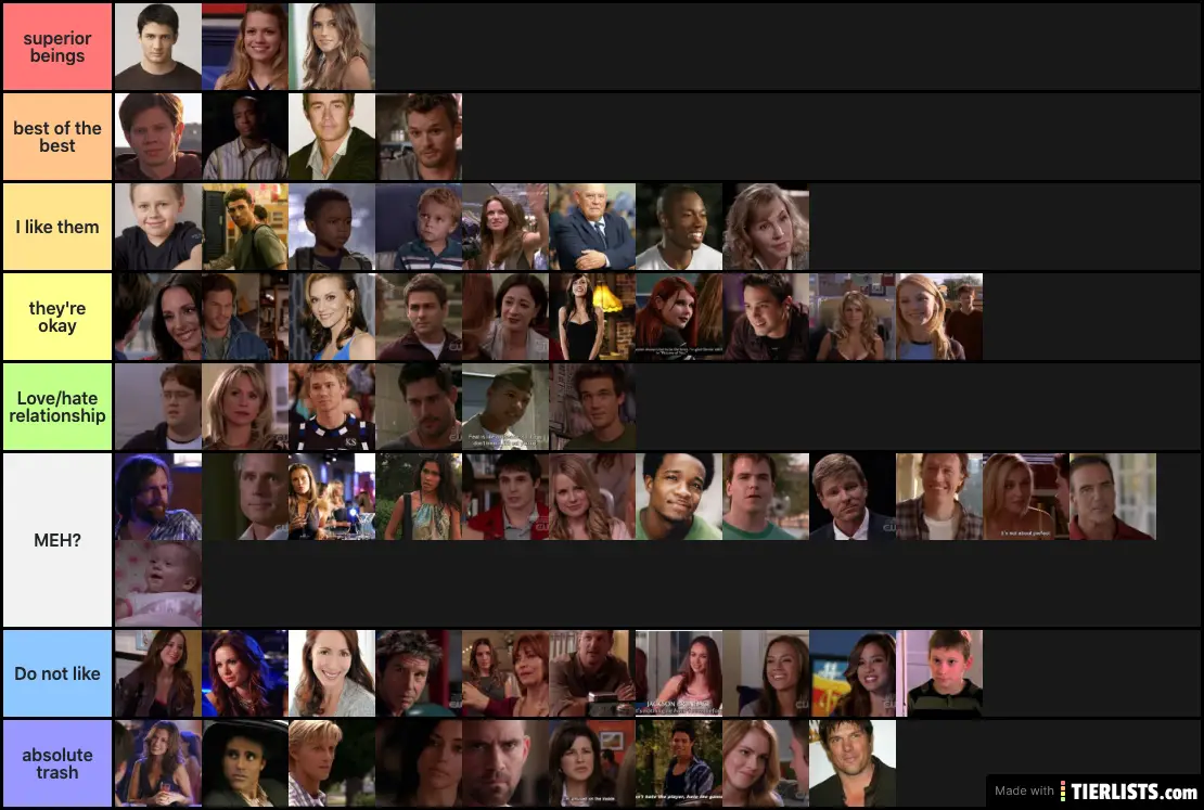 Ultimate OTH Character List