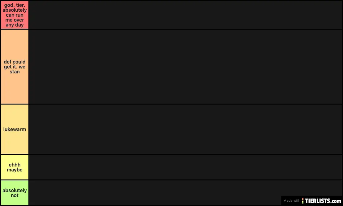 ultimate tier list (where's the flavor edition)