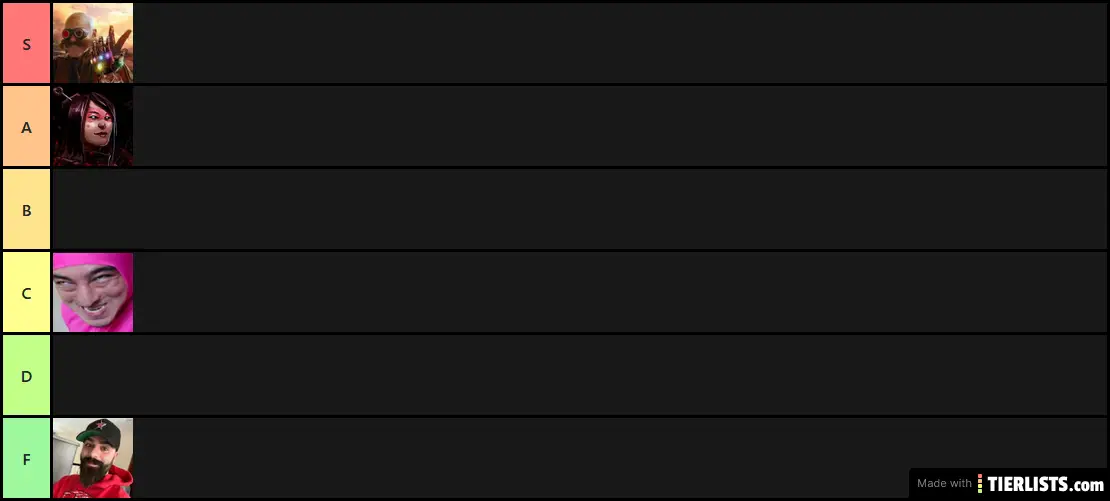 Unanimous Junk Food Tier List Tier List TierLists