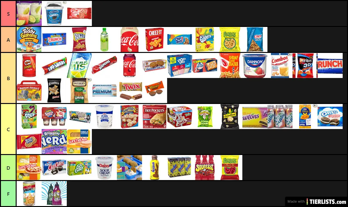 unanimous junk food tier list