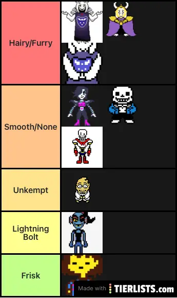 Undertale Tier List Tierlists Com