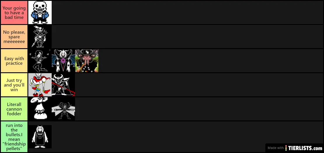 Undertale power tier list 