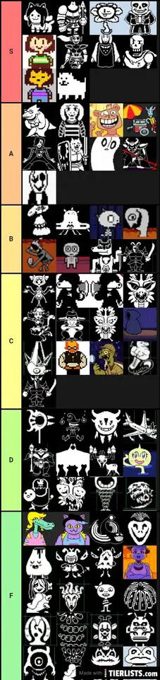 Undertale Characters Tier List Maker Tierlists Com