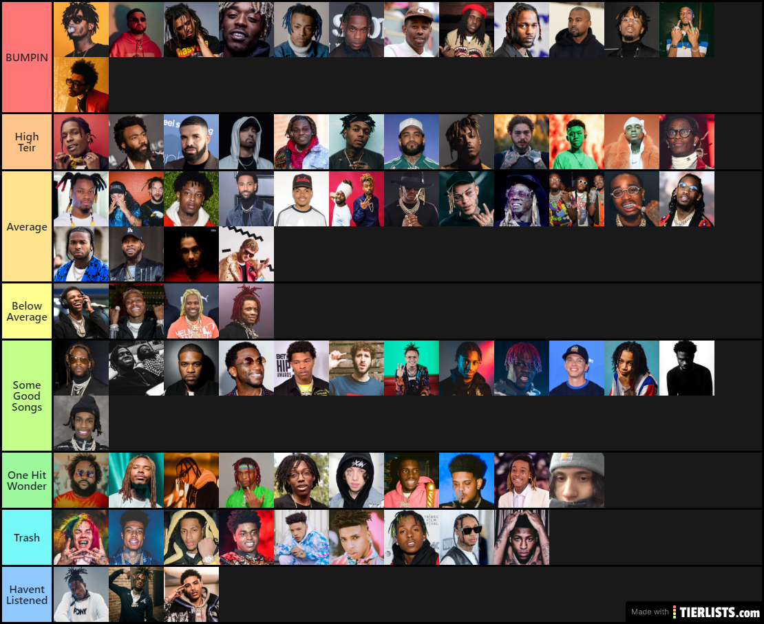 UNFINISHED TIER LIST