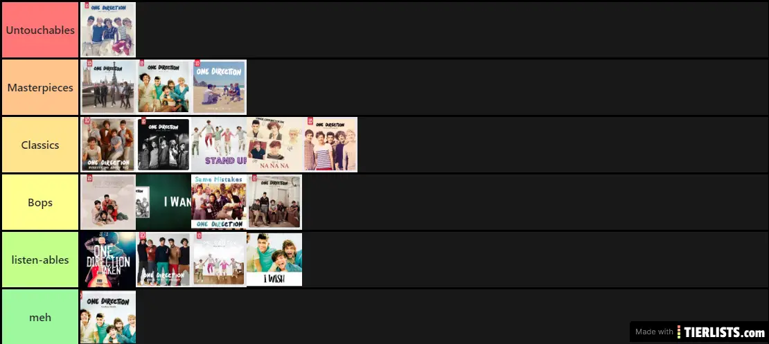 up all night's songs ranked by me (expert)
