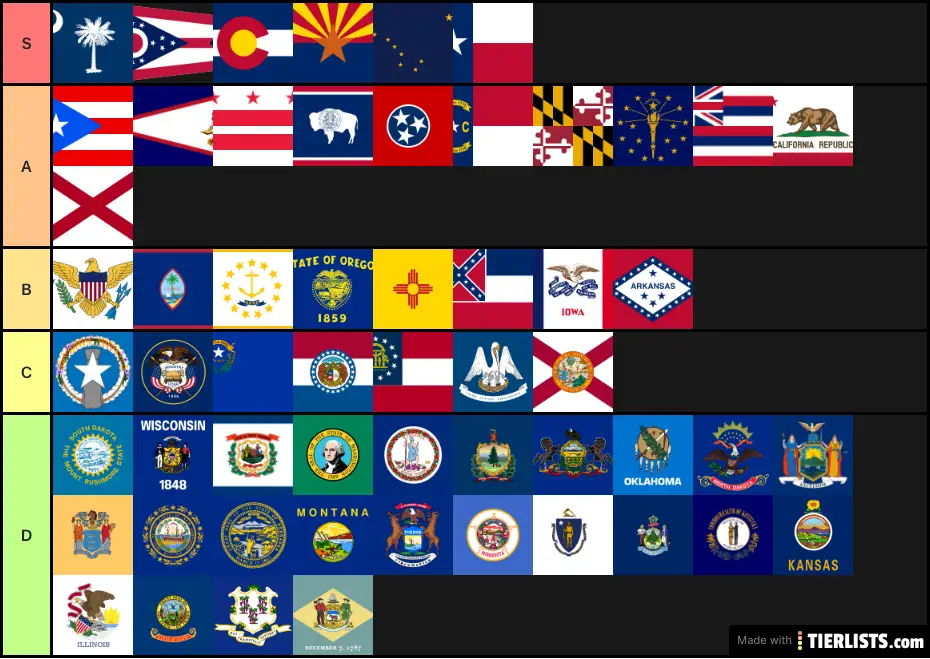 usa-state-and-territory-flags-tier-list-maker-tierlists