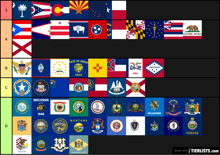 USA State And Territory Flags Tier List Maker TierLists