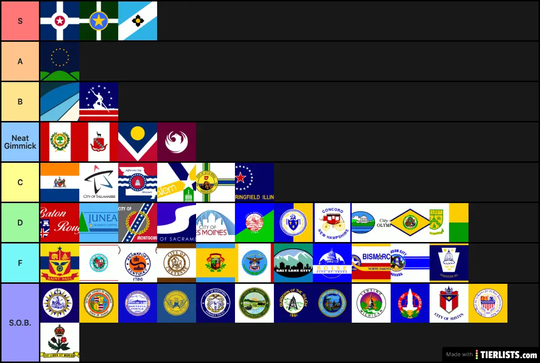 U.S.A. State Capitals' Flags Tier List