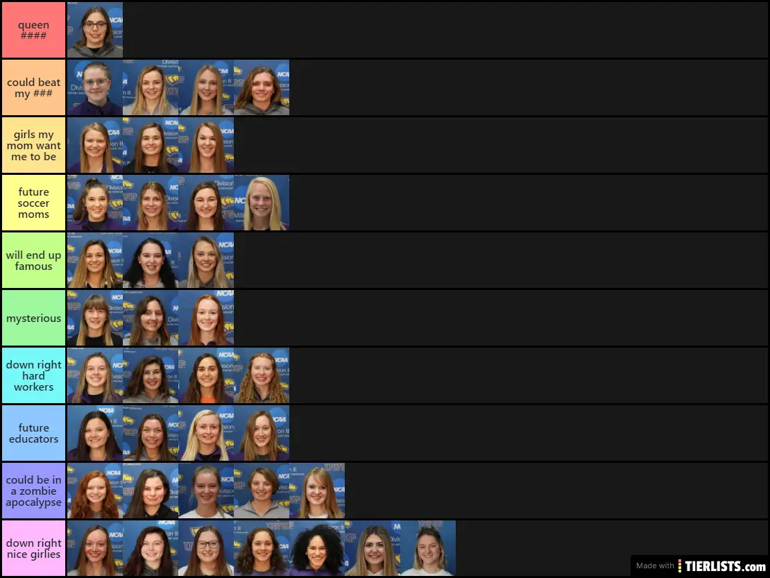 UWSP women's swim & dive team tier list