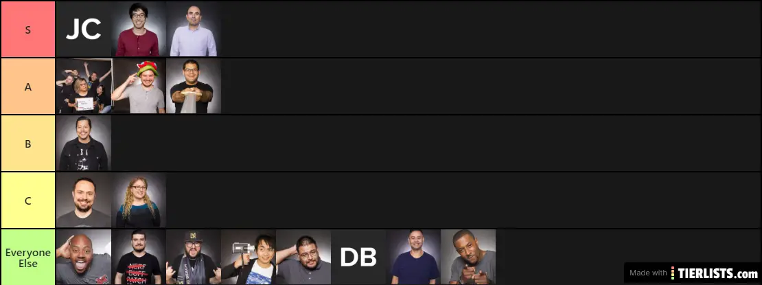 Valorant Tier List