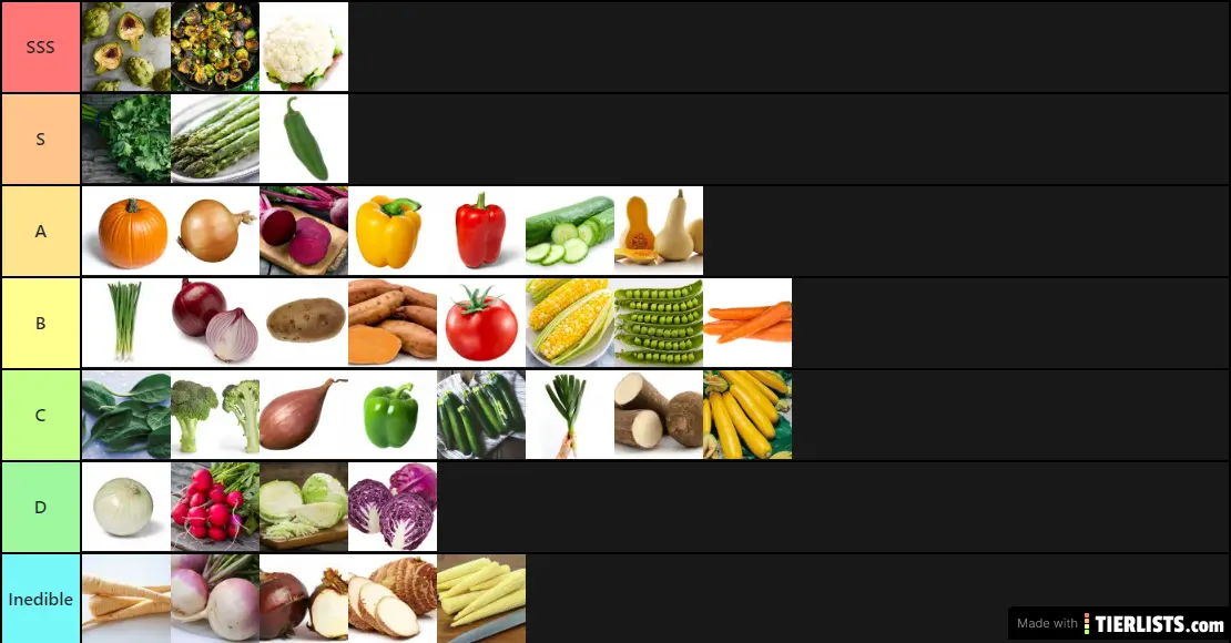 Vegetable Tier List (filled)