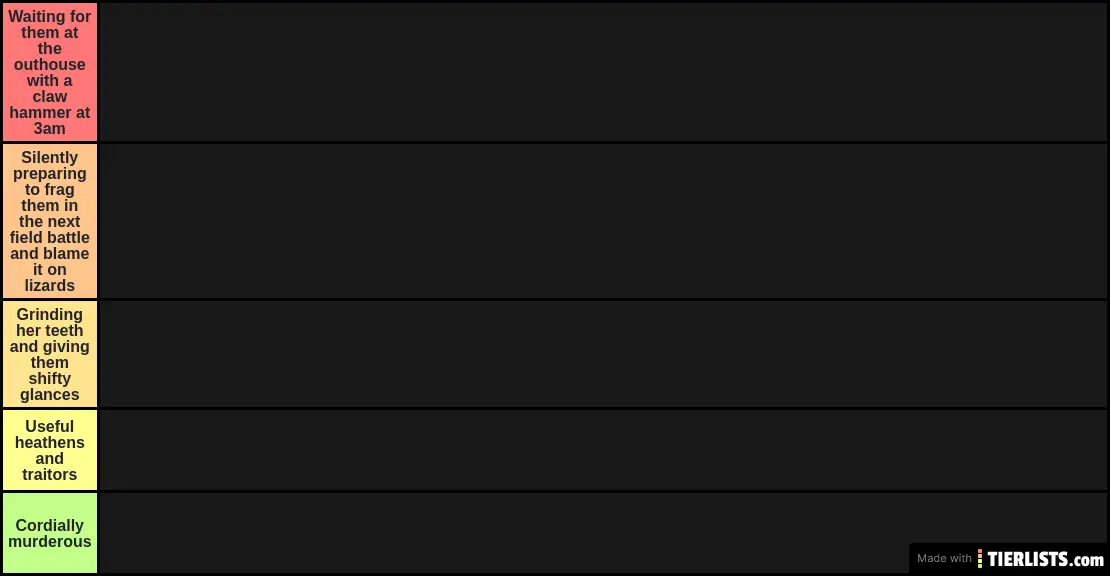 Verinfallers ranked in order of Artura's barely suppressed homocidal rage