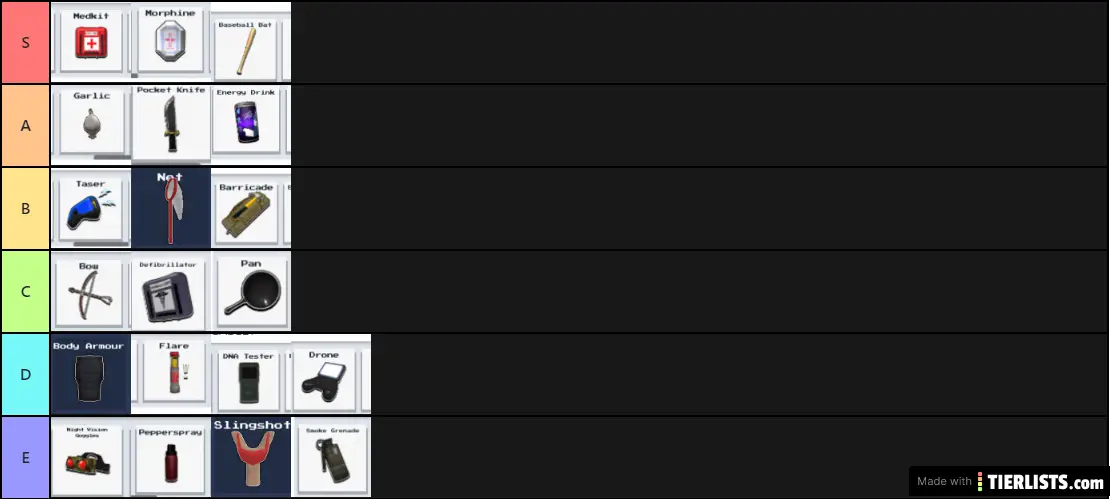 VH3 Gadget tier list