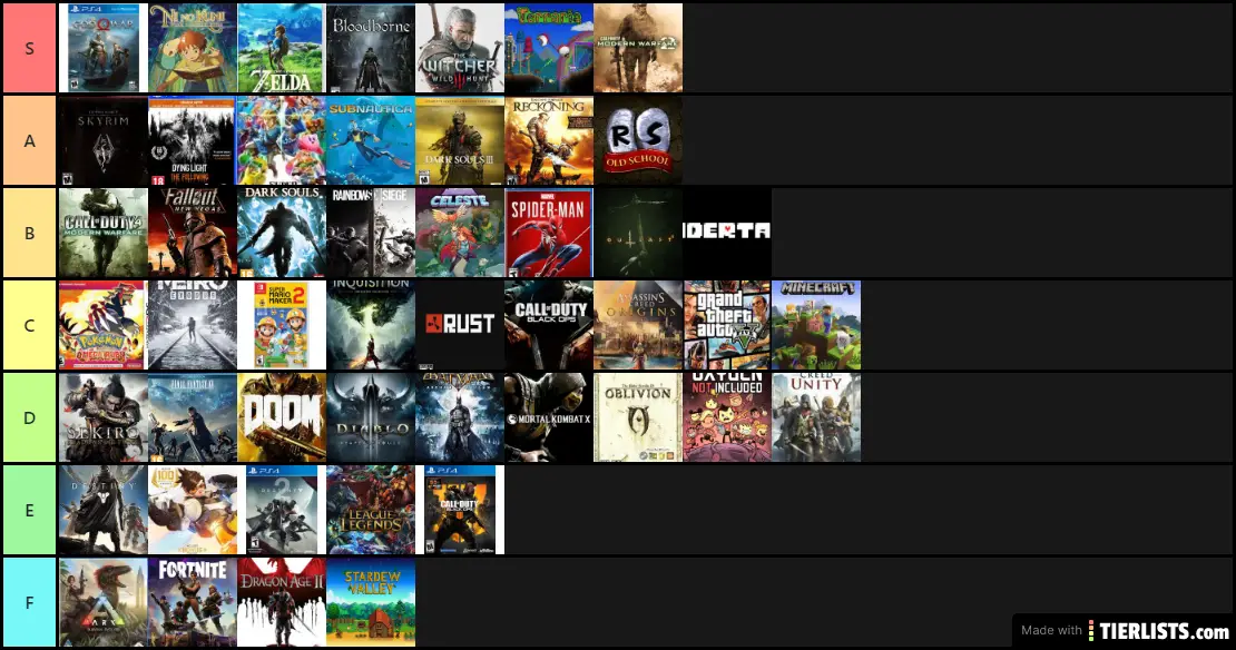 Video Games Ranked Tier List TierLists