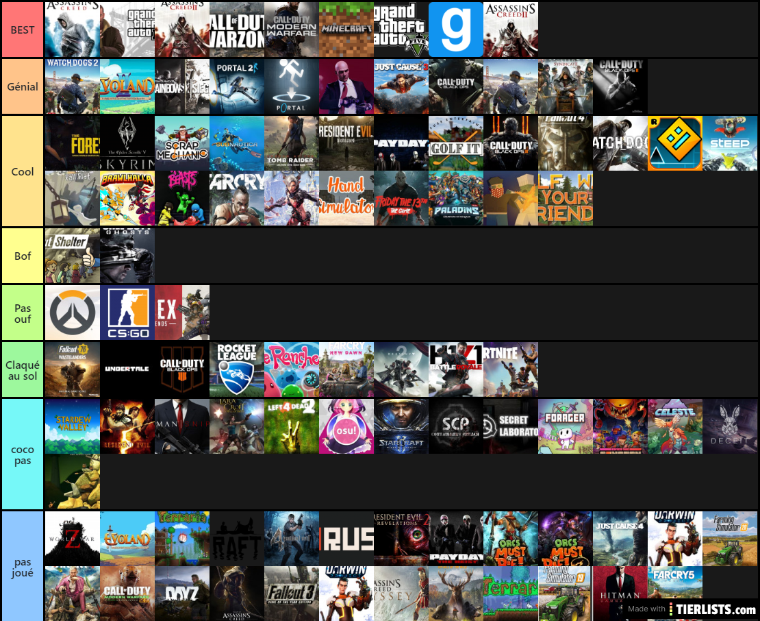 a list of video games