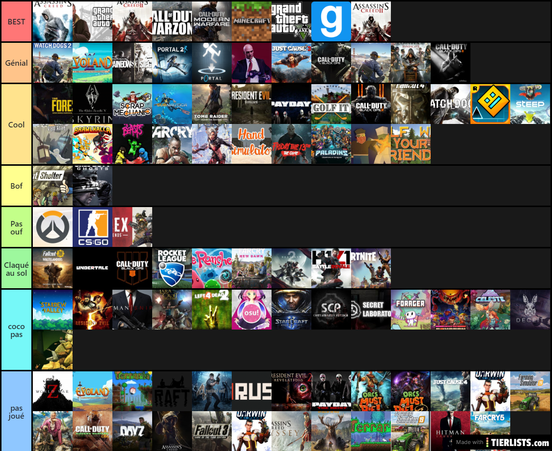 Video Games Tier List Tier List TierLists