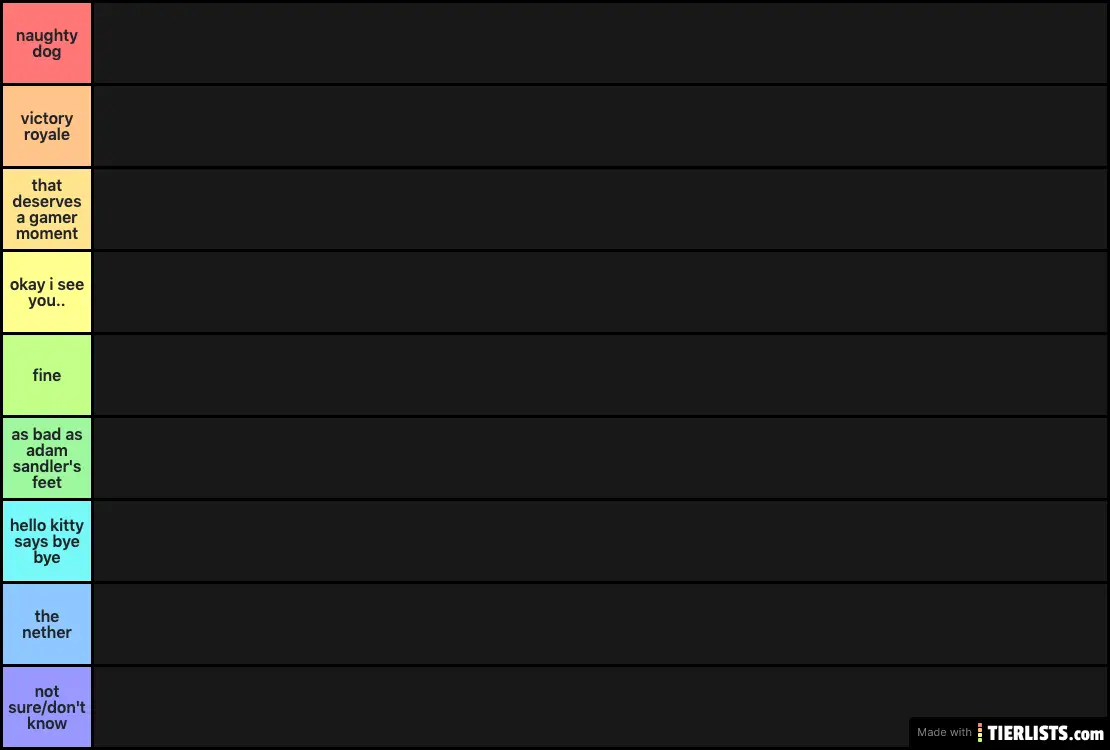 video games tier list