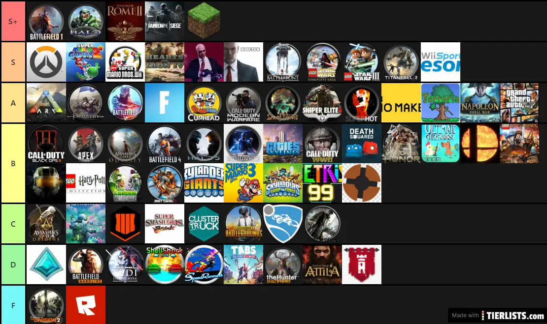 Videogames ive played