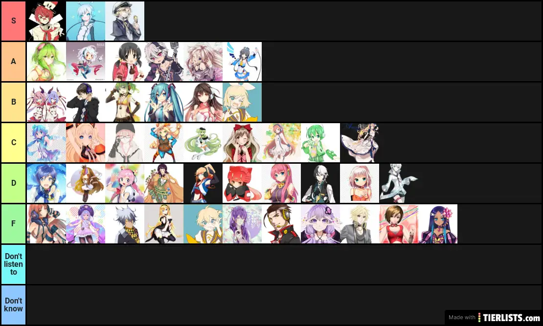 Vocaloid list thingy